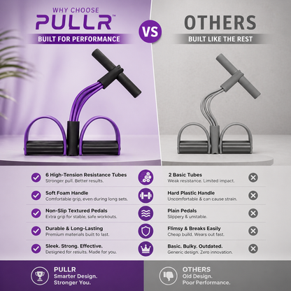 PULLR™ | 6-Tube Pedal Resistance Band